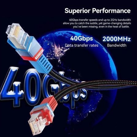Vention Cable de Red Gaming Cat.8 SFTP 40 Gbps 0.5 m Negro